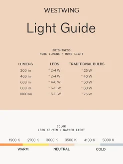 Guirnalda de luces LED Flex Tube, 900 cm